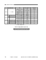 Предварительный просмотр 14 страницы Canon NP6085 Service Manual