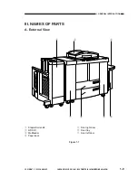 Предварительный просмотр 17 страницы Canon NP6085 Service Manual