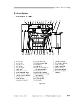 Предварительный просмотр 19 страницы Canon NP6085 Service Manual