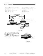 Предварительный просмотр 48 страницы Canon NP6085 Service Manual