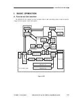 Предварительный просмотр 59 страницы Canon NP6085 Service Manual