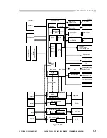 Предварительный просмотр 61 страницы Canon NP6085 Service Manual