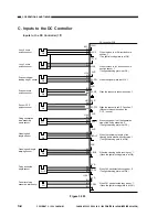 Предварительный просмотр 62 страницы Canon NP6085 Service Manual