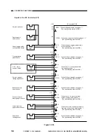 Предварительный просмотр 64 страницы Canon NP6085 Service Manual