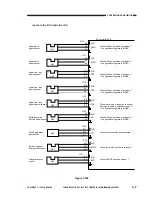 Предварительный просмотр 65 страницы Canon NP6085 Service Manual