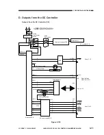 Предварительный просмотр 69 страницы Canon NP6085 Service Manual