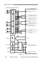 Предварительный просмотр 70 страницы Canon NP6085 Service Manual