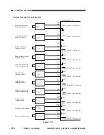 Предварительный просмотр 72 страницы Canon NP6085 Service Manual