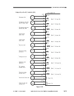 Предварительный просмотр 73 страницы Canon NP6085 Service Manual