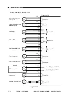 Предварительный просмотр 74 страницы Canon NP6085 Service Manual