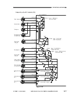 Предварительный просмотр 75 страницы Canon NP6085 Service Manual