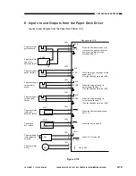 Предварительный просмотр 77 страницы Canon NP6085 Service Manual