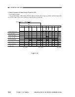 Предварительный просмотр 82 страницы Canon NP6085 Service Manual