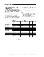 Предварительный просмотр 86 страницы Canon NP6085 Service Manual