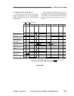 Предварительный просмотр 95 страницы Canon NP6085 Service Manual