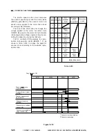 Предварительный просмотр 104 страницы Canon NP6085 Service Manual