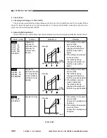 Предварительный просмотр 118 страницы Canon NP6085 Service Manual