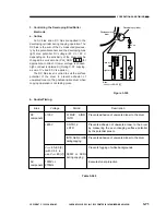 Предварительный просмотр 129 страницы Canon NP6085 Service Manual