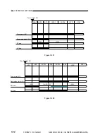 Предварительный просмотр 130 страницы Canon NP6085 Service Manual