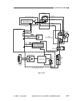 Предварительный просмотр 135 страницы Canon NP6085 Service Manual