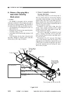 Предварительный просмотр 136 страницы Canon NP6085 Service Manual