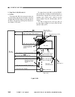 Предварительный просмотр 144 страницы Canon NP6085 Service Manual