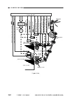 Предварительный просмотр 148 страницы Canon NP6085 Service Manual