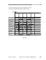 Предварительный просмотр 149 страницы Canon NP6085 Service Manual