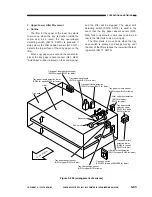 Предварительный просмотр 151 страницы Canon NP6085 Service Manual