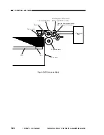 Предварительный просмотр 152 страницы Canon NP6085 Service Manual