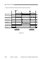 Предварительный просмотр 156 страницы Canon NP6085 Service Manual