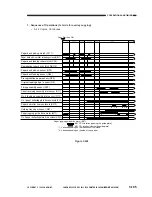 Предварительный просмотр 163 страницы Canon NP6085 Service Manual