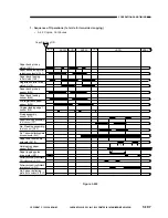 Предварительный просмотр 165 страницы Canon NP6085 Service Manual