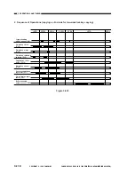 Предварительный просмотр 168 страницы Canon NP6085 Service Manual