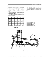 Предварительный просмотр 171 страницы Canon NP6085 Service Manual