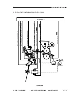 Предварительный просмотр 177 страницы Canon NP6085 Service Manual