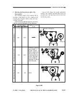 Предварительный просмотр 179 страницы Canon NP6085 Service Manual