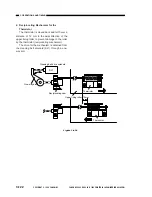 Предварительный просмотр 180 страницы Canon NP6085 Service Manual