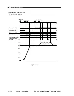 Предварительный просмотр 182 страницы Canon NP6085 Service Manual