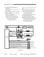 Предварительный просмотр 186 страницы Canon NP6085 Service Manual