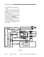 Предварительный просмотр 188 страницы Canon NP6085 Service Manual