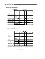 Предварительный просмотр 196 страницы Canon NP6085 Service Manual