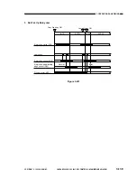 Предварительный просмотр 197 страницы Canon NP6085 Service Manual