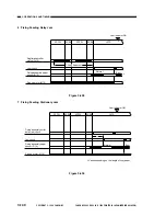 Предварительный просмотр 198 страницы Canon NP6085 Service Manual