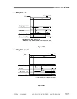 Предварительный просмотр 199 страницы Canon NP6085 Service Manual