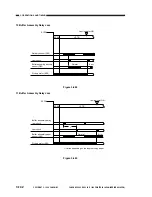 Предварительный просмотр 200 страницы Canon NP6085 Service Manual