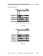 Предварительный просмотр 201 страницы Canon NP6085 Service Manual