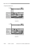 Предварительный просмотр 202 страницы Canon NP6085 Service Manual