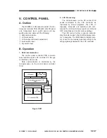 Предварительный просмотр 205 страницы Canon NP6085 Service Manual