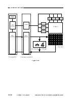 Предварительный просмотр 206 страницы Canon NP6085 Service Manual